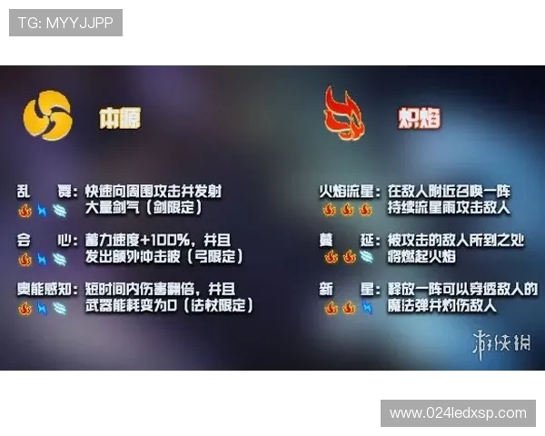 队友盛赞恩古莫哈一对一能力强劲 多人预测未来有望斩获金球大奖 队友盛赞恩古莫哈一对一能力强劲 多人预测未来有望斩获金球大奖